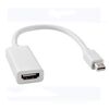 Адаптер Thunderbolt Mini DisplayPort, фото 1