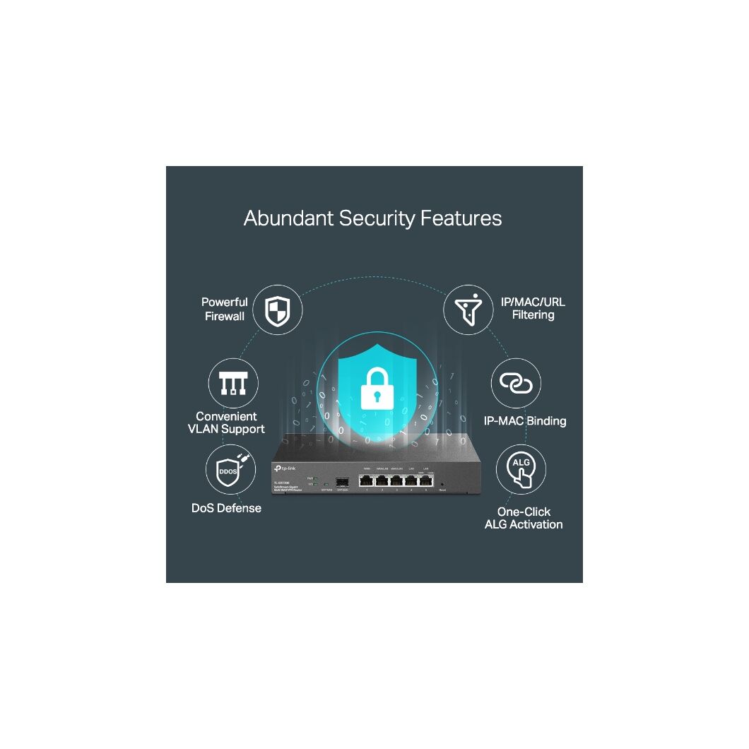 Сетевое оборудование :: Маршрутизаторы :: SafeStream гигабитный Multi ...