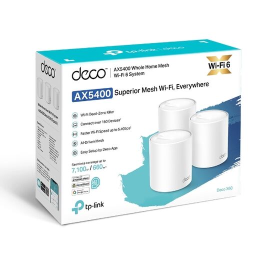 Домашняя Mesh Wi‑Fi система AX5400, фото 3