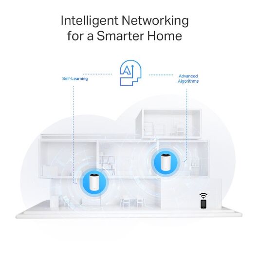 Wi-Fi система TP-LINK Deco X75 (2-pack), фото 3