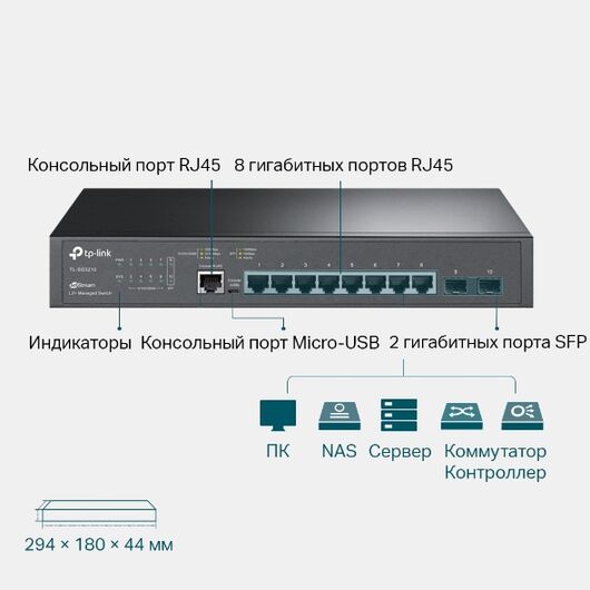 JetStream 8‑портовый гигабитный управляемый коммутатор уровня 2+ с 2 SFP‑слотами, фото 3