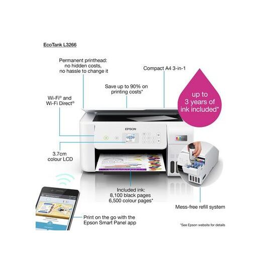 МФУ струйное Epson L3266, фото 3