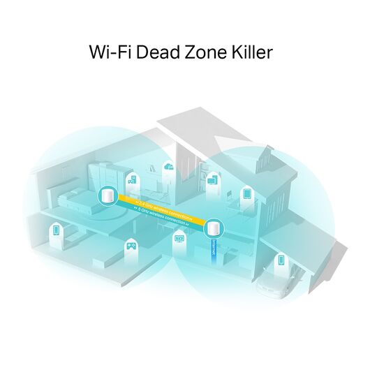 Wi-Fi система TP-Link Deco X20 /AX1800 (2-pack), фото 10