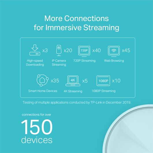 Wi-Fi система TP-Link Deco X20 /AX1800 (2-pack), фото 12