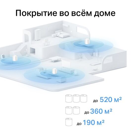 Wi-Fi система TP-LINK Deco X10 (3-pack), фото 4
