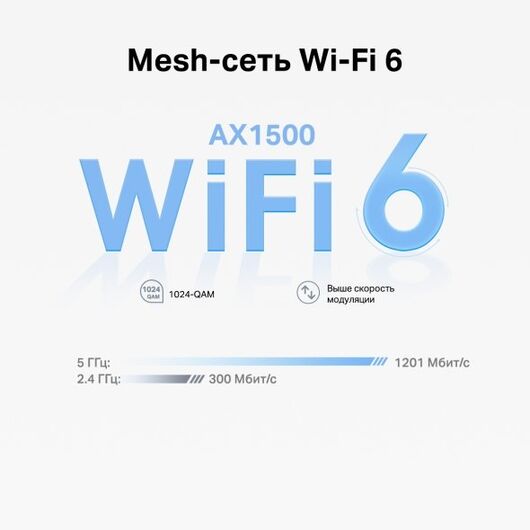 Wi-Fi система TP-LINK Deco X10 (3-pack), фото 3