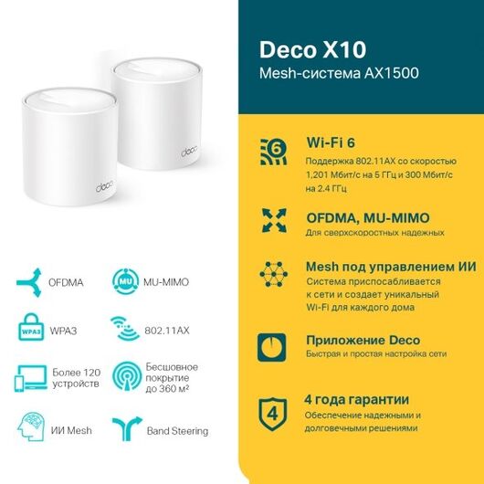 Wi-Fi Mesh система Deco X10(2-pack), фото 2