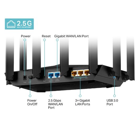 Wi-Fi роутер TP-Link Archer AX80, фото 3