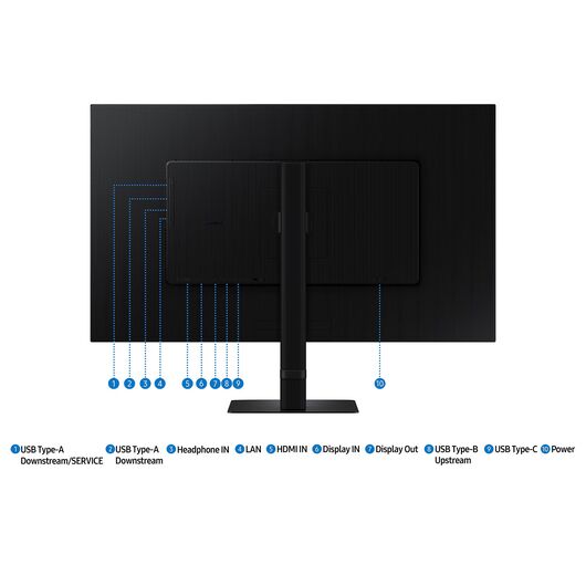 Монитор Samsung LS32D604UAIXCI, фото 8