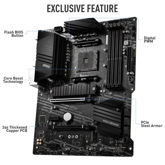 Материнская плата MSI B550-A PRO DDR4 (AM4, ATX), фото 1