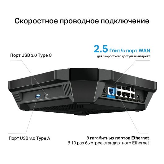 Wi-Fi 6 роутер TP-LINK Archer AX6000, фото 5